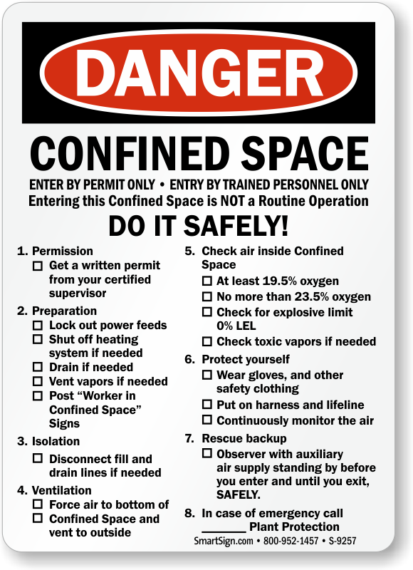 Confined Space Enter By Permit Only, Entry By Trained Personnel Only ...